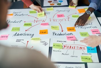 Brand identity